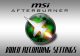 MSI Afterburner 4.6.5 Final – Show thông số CPU, GPU test game